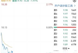 《八卦神探(粤语) ，LOL影戏天国（“金包银”首饰热度飙升有哪些湮没题目？）