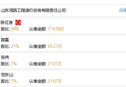 山东工程造价信息网,政策解读与市场分析