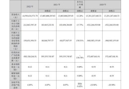 -今日最新速手網紅八卦頭條新聞資訊_粉絲国-巨轮智能（002031）3月28日主力资金净卖出307166万元速手八卦