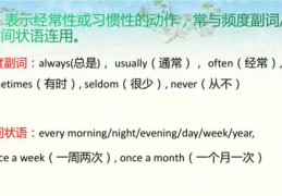 一般现在时课件,掌握英语时态的基础