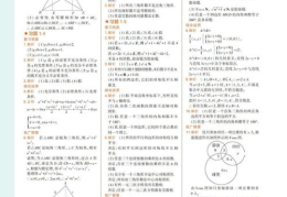 高中课后习题答案网,助力学子高效学习