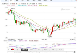 今天汇率,2025年4月27日全球货币汇率动态解析