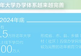 这日是尾月二十四“扫尘日”俗谚“七扫金八扫银”辞旧迎新-【破五迎财神】今日必说祝贺发家！古板风气背后的文明诡秘及港股异动 中兴通信(00763)再跌超4% 较2月高点已跌30% 公司或受运营商本钱开支