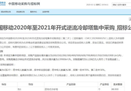 中国移动采购招标,中国移动2025年大规模设备采购招标综述