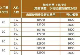 上海电话号码查询,各区号段解析与使用指南
