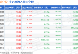 国际金价超3100美元改善高“上门收受黄金”标价套谈多突破3150闭口！国际金价3个月涨了500美元（现货黄值突破每盎司再创史籍新高）-汕头打造鲜明特色村庄回复树范带串起回复“链”“带”出新起火，上海